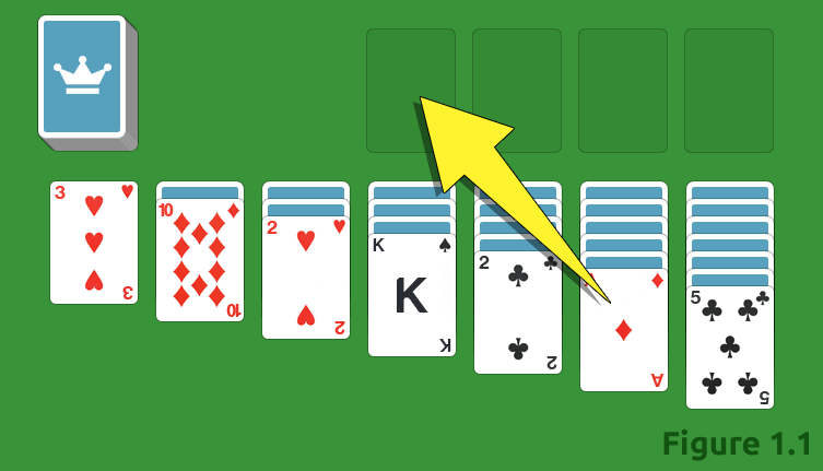 How to play Solitaire 